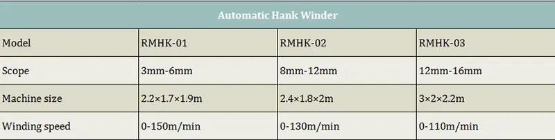Penggulung Hank Otomatis.jpg