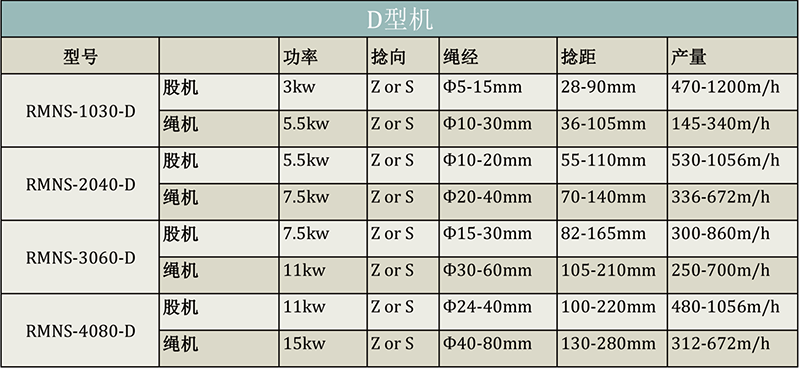 เครื่องดีโรป.png