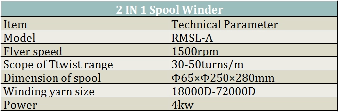 Penggulung Kumparan 2 IN 1