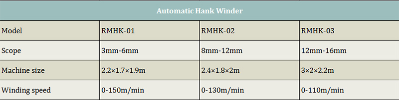 Enrouleur Hank automatique.jpg