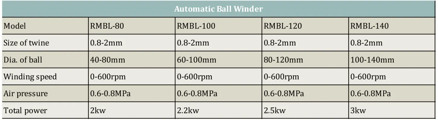 Diagram Parametrik Penggulung Bola Otomatis.png